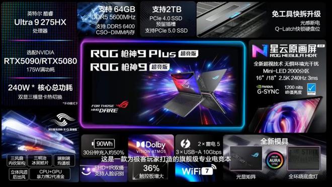 JDB电子模拟器 华硕推出 ROG 枪神 9  Plus 超竞版笔记本快拆式 D 面设计(图1)